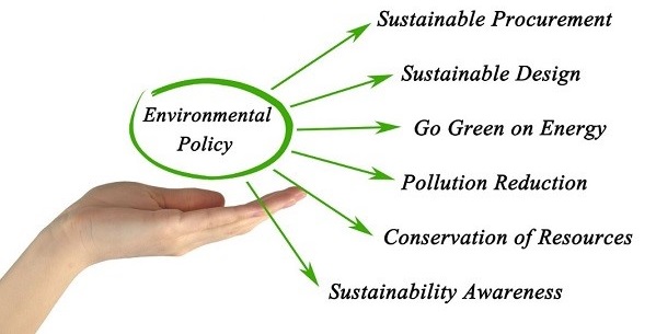 Environment policy factors