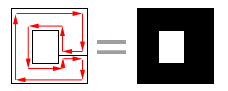 photomask layout creating boundaries